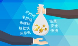 深圳15短借公证-深圳15个人贷款-深圳15民间短借